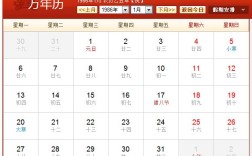 1996年农历腊月二十六阳历是几号？95年96年哈尔滨冬天的气温是多少