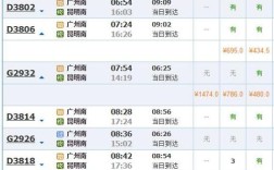 西双版纳高铁到重庆多长时间？勐腊到重庆多少钱