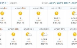 云南曲靖一年四季的温度？云南曲靖年均气温多少