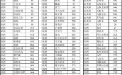 1(373)是哪里的电话？长垣区号是多少钱