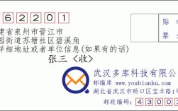 福建泉州晋江邮政编码是多少？福建晋江的区号 是多少啊