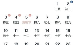 清眀节2022年的最低气温是多少？清明节大概温度是多少