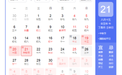 2021年的1月1日是星期天，哪一个月的第一天是星期五？1月1日是多少度