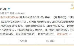 青岛的冬天气温最低是多少度？莱西地区历史最低温度是多少