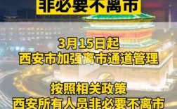 西安3月份甲流还能去旅游吗？西安三月下旬多少度