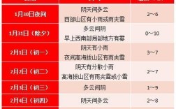 绵阳市海拔多少米？绵阳2020年八月份气温多少度