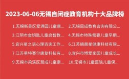 无锡星之语语言研究院是全托自闭症机构么？aba疗法每周多少个小时