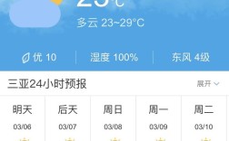 三月份三亚大概几度？三亚三月底的气温是在多少