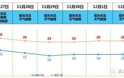 广东湛江气候特点？湛江夏天温度多少钱