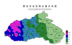 邢台几月份最热？今天邢台市多少度