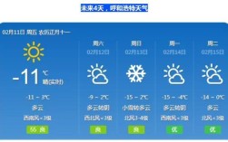呼和浩特夏天最冷多少度？呼和浩特5月份多少度
