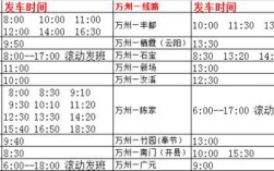 仁寿高铁经过哪几个乡镇？四公到仁寿班车早上多少时间