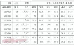 151斤算胖不？151米体重应该多少