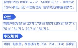 周至县有什么好的楼盘，房价多少？谁知道？周至县房价多少钱一平米新房