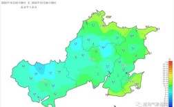 荣成年平均气温？山东荣城温度是多少