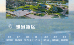 雄安新区旅游攻略详细？雄安新区冬天最低气温是多少