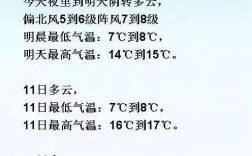 扬的解释是什么？扬州3月21日风力多少