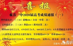 蕲春三中2023高考喜报？蕲春多少年历史
