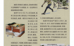 地震过后还会地震吗？地震多少年才会发一次