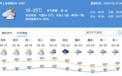 深圳三月多少度？宝安区明天气温多少度