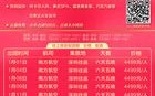 春节海外游前十个地区排行？泰国春节旅行价格多少