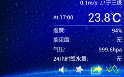 每天气压怎么查？拨打多少查天气