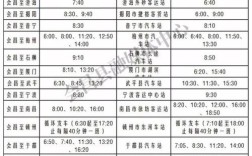 江油有什么地方耍？江油到重华有几班车票价是多少