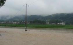 怀化山多吗？怀化雨水天多少