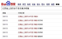 江西的邮政编码是多少？丰城区号是多少钱