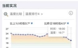 汕头的气候怎么样？汕头最低气温多少