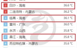 海南一年四季温度？海口5月中旬大约温度多少