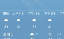 乐清横旦村10月份气湿多少度还能下水？浙江省温州市乐清市25号的温度是多少