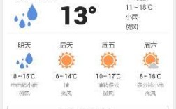 江西九江市有几个区？今天江西九江气温多少度