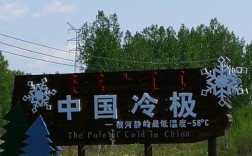 内蒙古根河零下多少度？牙克石温度最低是多少