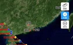 8级台风怎么分辨？7一8日台风多少级