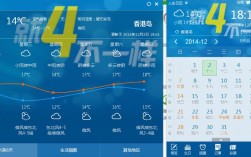 香港最高温度和最低温度是多少？香港的天气最热多少度