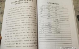崔氏家谱字辈？万顺到农安打车多少钱