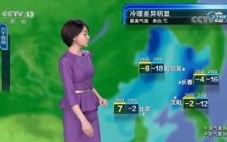 上海卫视今晚有什么电视节目？今天新闻天气多少