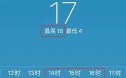 合肥与成都哪个气温高？合肥现在气温多少度