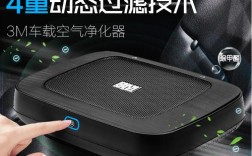 车内p2.5过滤装置什么意思？pm2.5标准范围多少正常车内