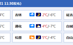下周去长春哈尔滨玩，看了天气预报，大概-3到-12度，请问需要穿多少衣服？穿什么样的鞋？帽子手套必备吗？哈尔滨今天天气预报多少度