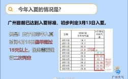 广东夏季有多长？广州3月份气温大概多少