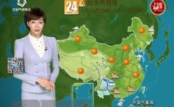 现在辽宁卫视第一时间早七点天气预报的背景音乐？都市是什么天气多少度