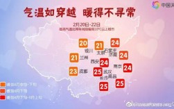 保定的气候？保定的冬天平均温度是多少