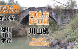 河池市有几家糖厂？川山镇到金城江有多少公里路