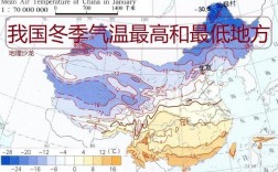冬天一般可以到多少度？冬天的平均气温是多少度