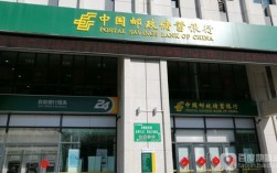 沈阳市邮政银行网点有开门的吗？康平两家子信用社电话多少