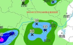 在地理学中，降水量多少可以称之为多雨？一场中雨能带来多少雨水