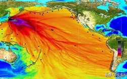 核污水排放对青岛近海有影响吗？青岛污染天气多少