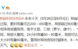 多少毫米是小雨？多少毫米的雨是中雨